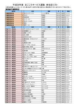 東西線行徳駅周辺