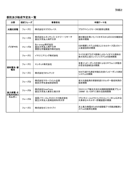 別紙2 委託及び助成予定先一覧