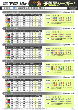 3/10(火) 西京波者結成5周年記念【最終日】 おはよう戦 ふく