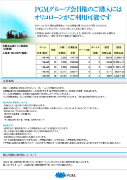 札幌北広島ゴルフ倶楽部 （北海道） ローン 回数 分割 入会金：180,000円