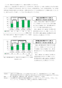 1 ここでは「聞きやすさを測るテスト」(連文)の結果について述べる。 外国