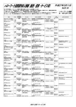 販売・営業・サービス等求人情報（PDF:237KB）
