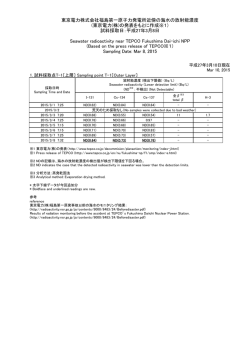 東京電力株式会社福島第一原子力発電所近傍の海域モニタリング（海水）