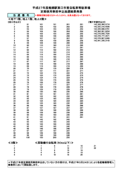 平成27年度梅郷駅東口市営自転車等駐車場結果表 （PDF 82.6KB）
