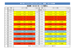 試合時間 10分-2分-10分 ベンチ挨拶なし 第24回 U