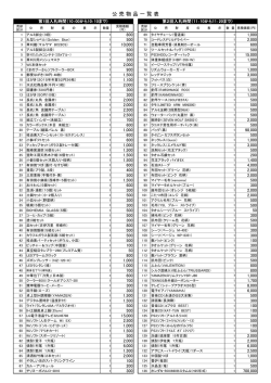 公 売 物 品 一 覧 表
