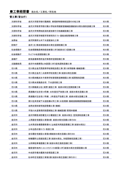 管工事（官公庁）