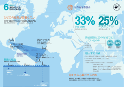 13% 30% - Global Ocean Commission