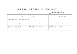 今週配布した主なおたより（2/16～2/27）