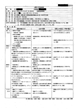 ー扇動 ーら泌扇動一一一一一ー一ー