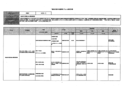 資料3(PDF文書)