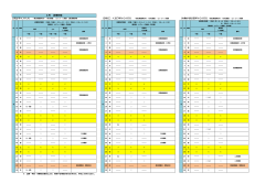 2015年4月～7月の診療日程（衣笠・BKC・OIC