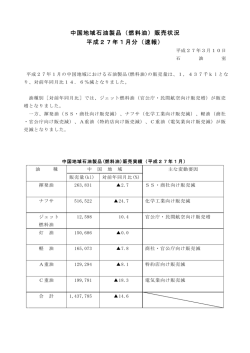（燃料油）販売状況 平成27年1月（速報）（PDF：97KB）
