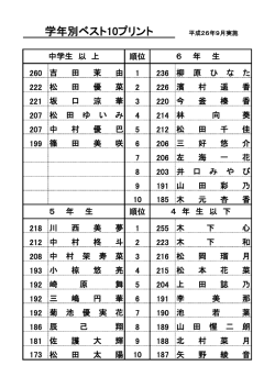 学年別ベスト10プリント
