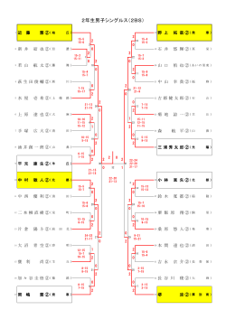 2年生男子シングルス（2BS）