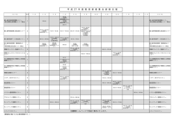 平成27年度教育研修集合研修 日程表 （7kbyte）