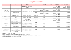 メニュー 開催日 担当者 所要時間 JWCmember料金（税抜） Visitor料金