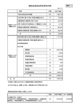 資料1-1