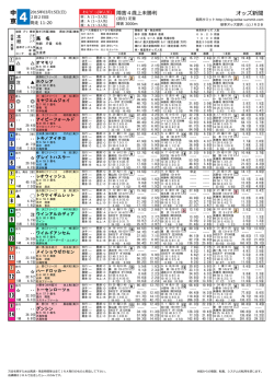 中 京