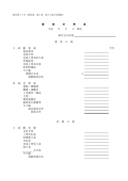 貸 借 対 照 表 現在 商号又は名称 資 産 の 部 Ⅰ 流 動 資 産