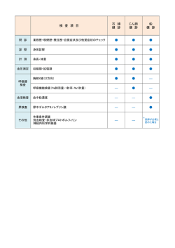検 査 項 目 石 綿 健 診 じん肺 健 診 鉛 健 診