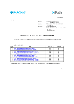 上場ETN（発行者：バークレイズ・バンク・ピーエルシー）