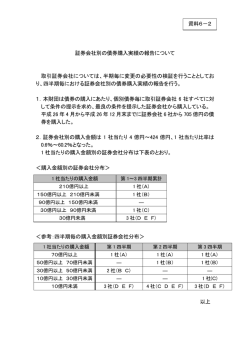 証券会社別の債券購入実績の報告について 取引証券会社については
