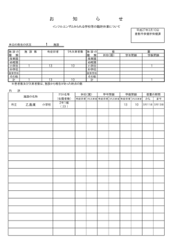 平成27年3月10日発表