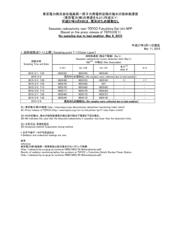 東京電力株式会社福島第一原子力発電所近傍の海水の放射能濃度