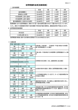 訪問看護料金表【医療保険】