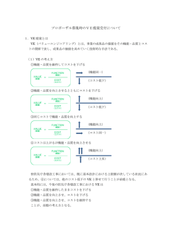 プロポーザル募集時のVE提案受付について