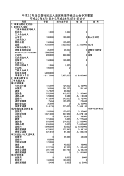 平成27年度公益社団法人滋賀県理学療法士会予算書案 平成27年4月
