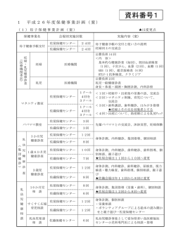 資料番号1