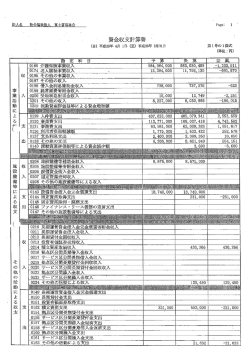 財務諸表