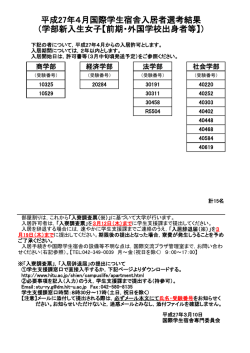 学部新入生女子【前期・外国学校出身者等】