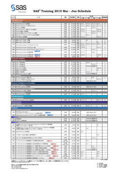 SAS® Training 2015 Mar