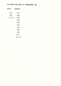 20ー5年度 大学入試センター利用合格者一覧