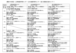 講座の内容③ (上野地域学習センター・白糸地域学習センター