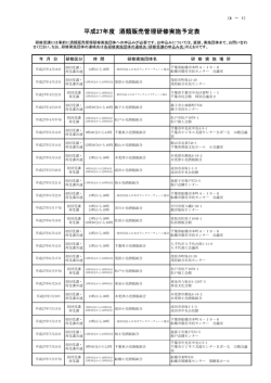 千葉県(PDF/202KB)