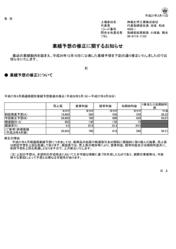 業績予想の修正に関するお知らせ
