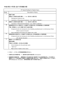 付録：中島分類（CT所見に基づく肝損傷分類）…PDF