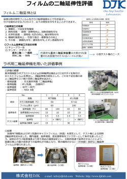 フィルムの二軸延伸性評価