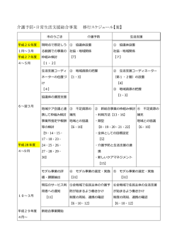 資料1-5-1