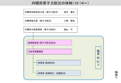 内閣府原子力防災の体制（10/14～）