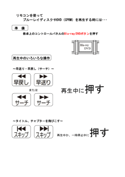 再生中に押す
