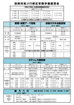 溶接技術JIS検定受験準備講習会