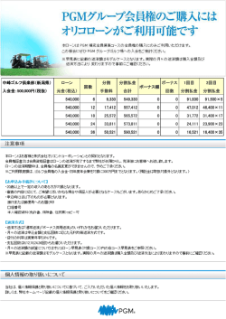 中峰ゴルフ倶楽部（新潟県） ローン 回数 分割 入会金：500,000円（税抜