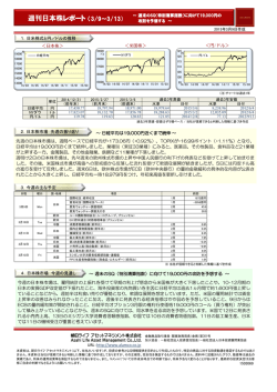 週刊日本株レポート （3/9～3/13）