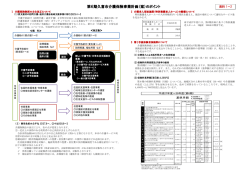 資料1-2
