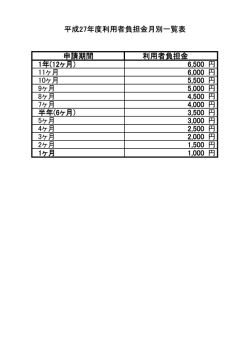 利用者負担金月別一覧表